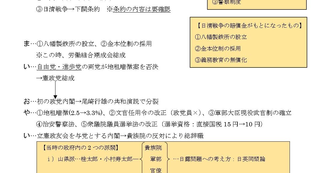 教材プリント販売 | 遠の日本史講座