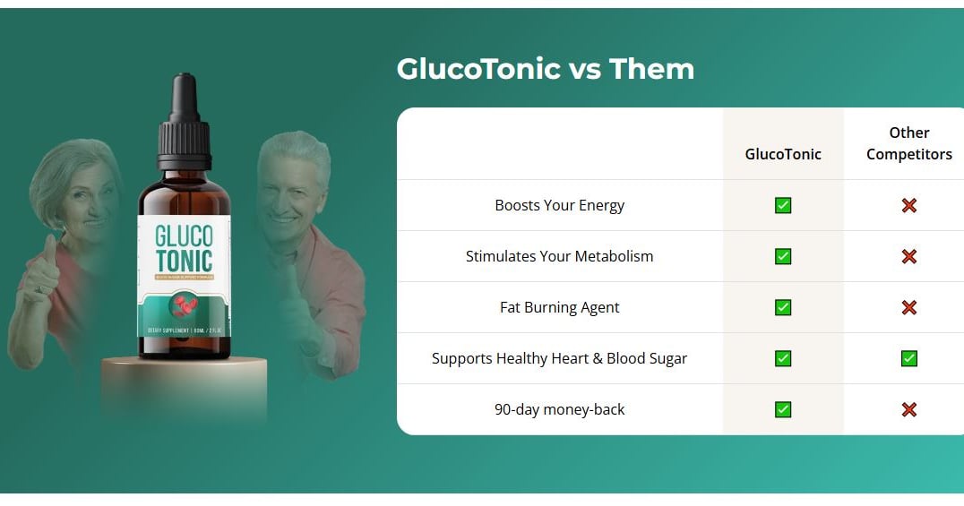 glucotonic-blood-sugar-control.jimdosite.com