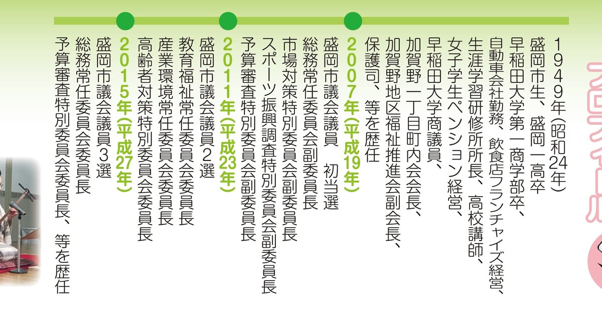 プロフィール | Yuriko Goto