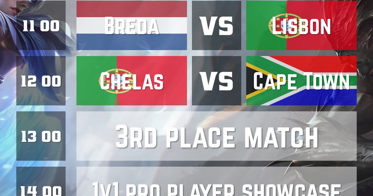 Bracket City Clash Esports