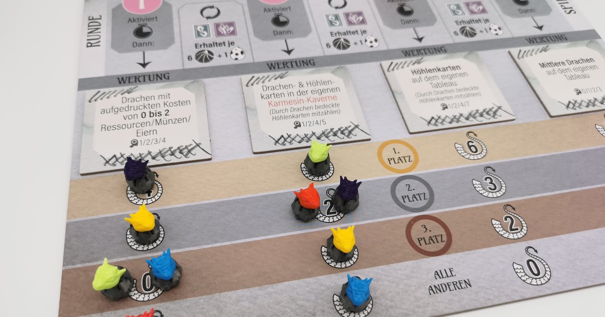 Viilich Drachen Weihnachtsschmuck 4er Set - Acryl Weihnachtskugeln Mit Drachenei Design