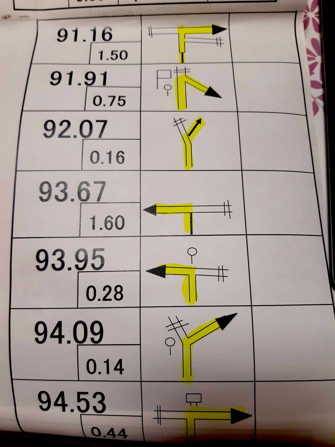 c283727189ce14f42f719c7f794ec7