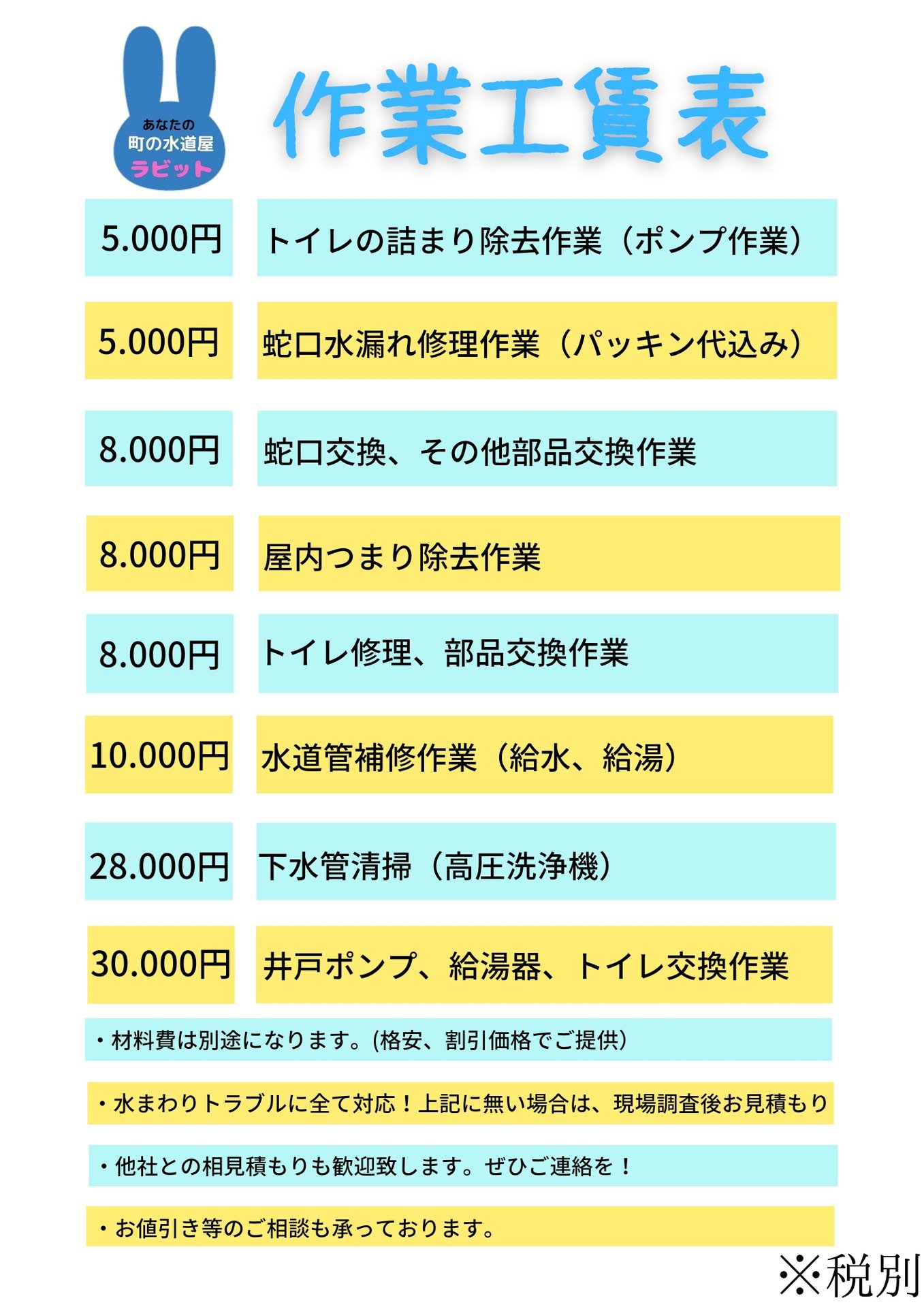 買取り実績  水漏れ詰まり修理 | 町の水道屋ラビット その他