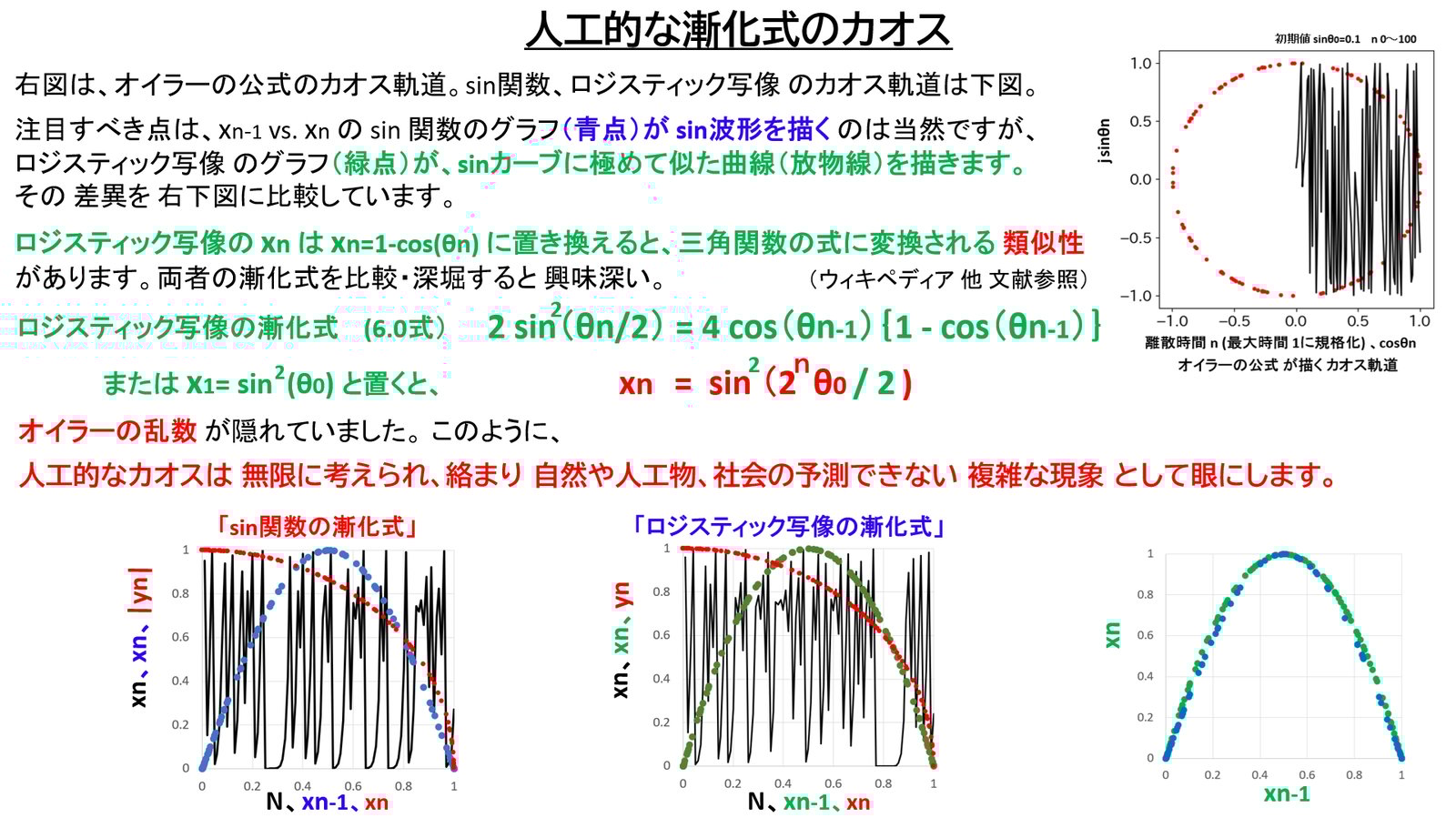 人工的なカオス | AI-PARTNERS-RESEARCH