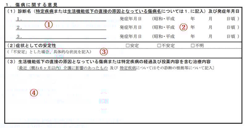 介護保険主治医意見書 - 医療文書 | 医事育web