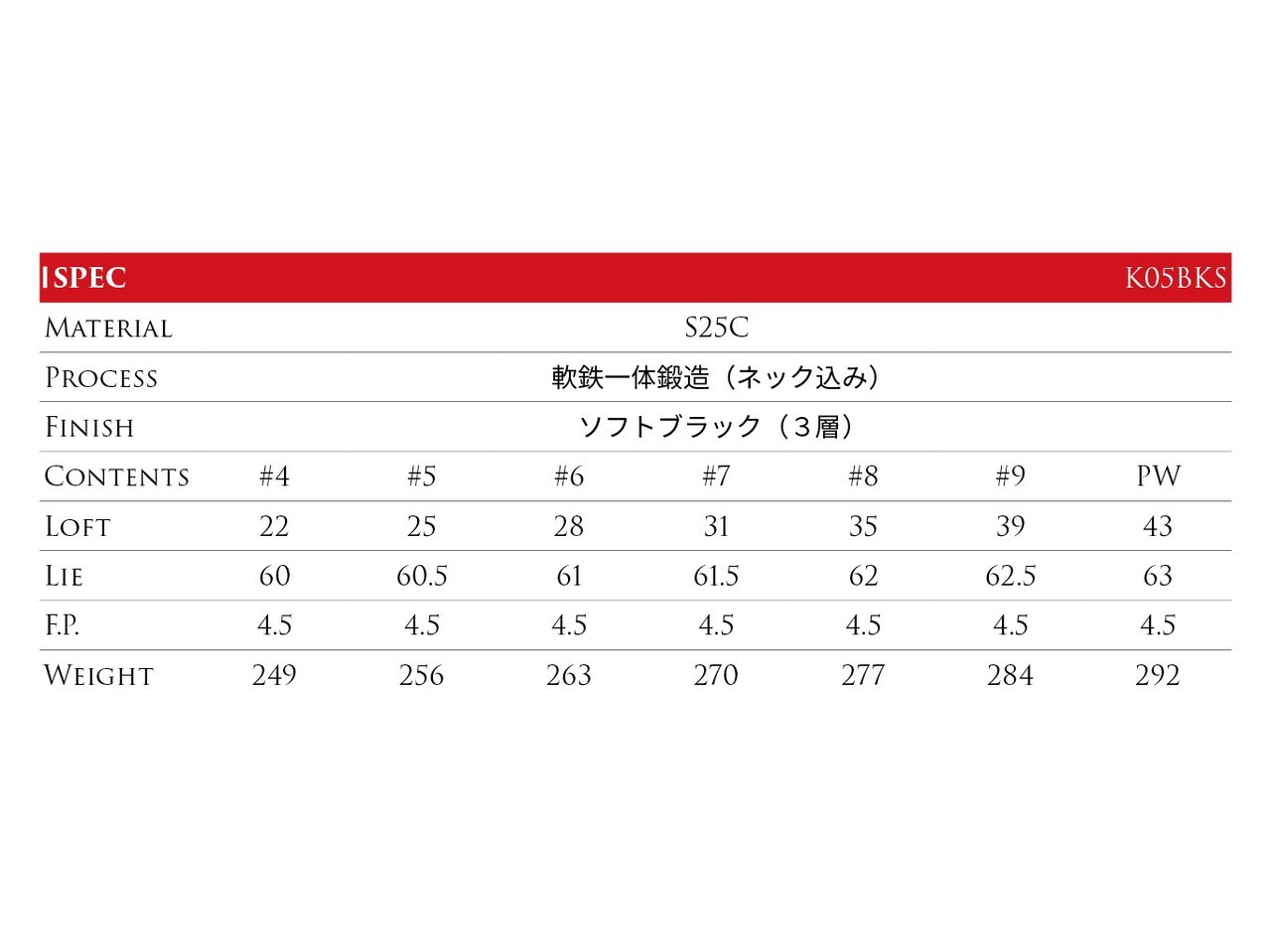 moz - モズ　アイアン5〜P6本セット　地クラブMOZ K-05 ソフトブラック桜吹雪 モズ MOZ K-05 ソフトブラック 桜吹雪アイアン 【＃5〜PW】 6本