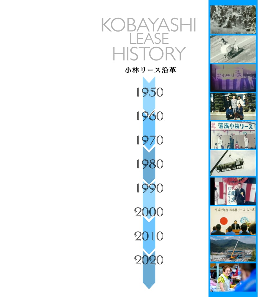 70年の歴史 | kobayashi-yamanashi