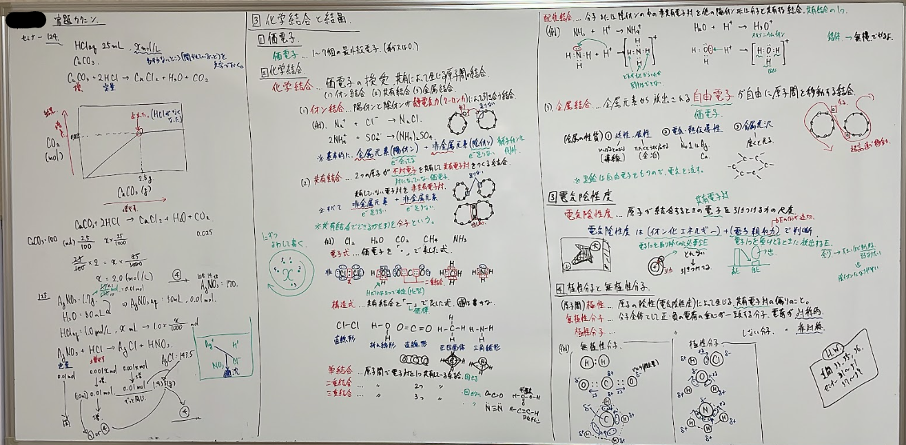 参考資料 | 中津市の個別指導塾 佳塾