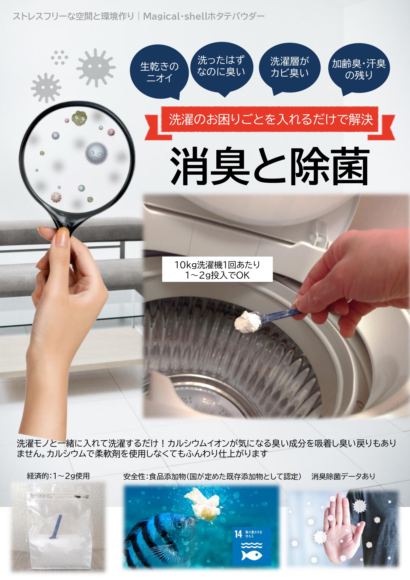 ピタッとアロマシリーズ - 貼るアロマシール概要・OEM | 臨床で