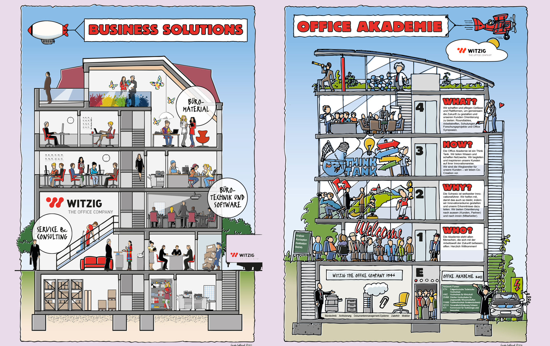 BUSINESS ILLUSTRATION | Graphic Recording \u0026 Business Illustration Guido  Schlaich, image size:1920x1208